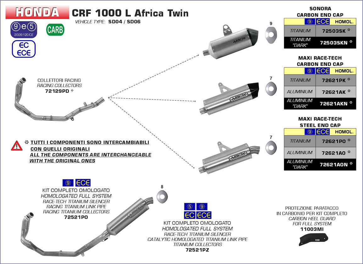 72503SK Arrow Honda Africa Twin 1000 16-19 Homologated Titanium Sonora Silencer With Carbon Endcap