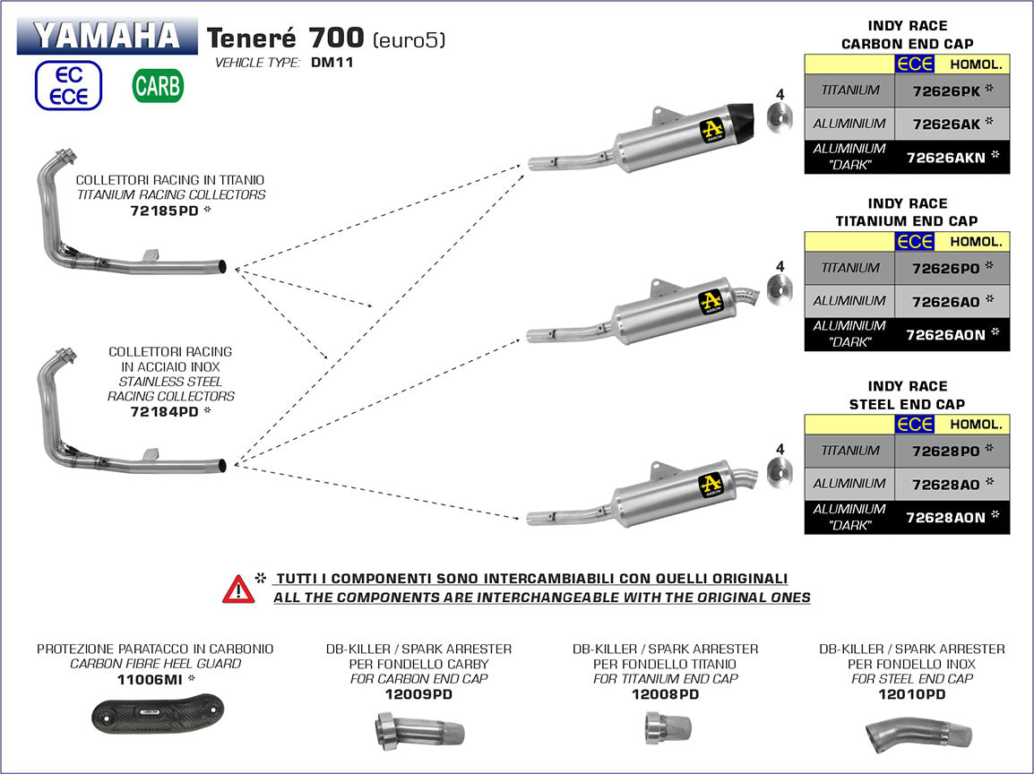 Arrow Yamaha Tenere 2021-2024 Racing Non-Catalyzed Stainless Steel Collector 72184pd