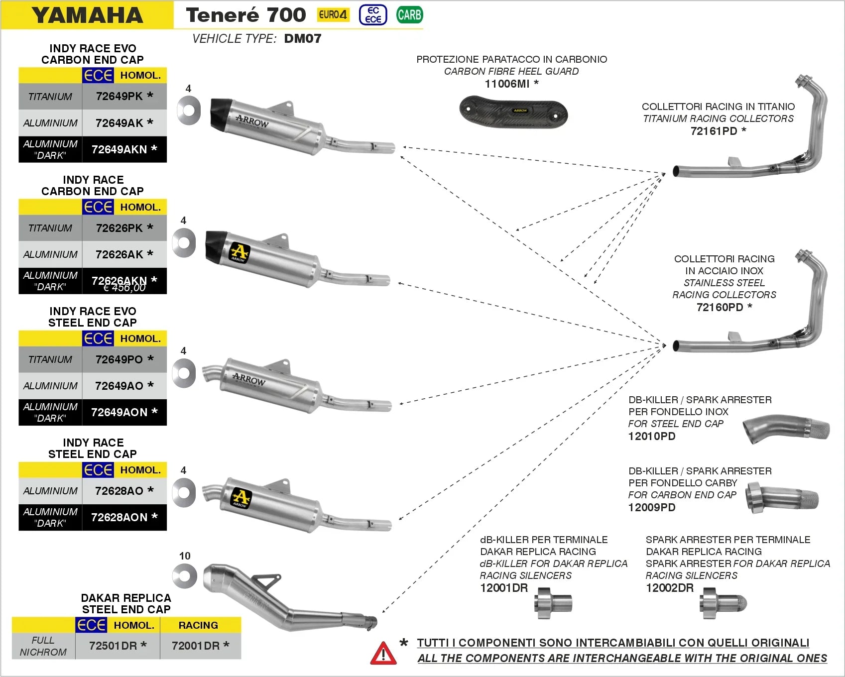 Arrow Exhaust 12001DR