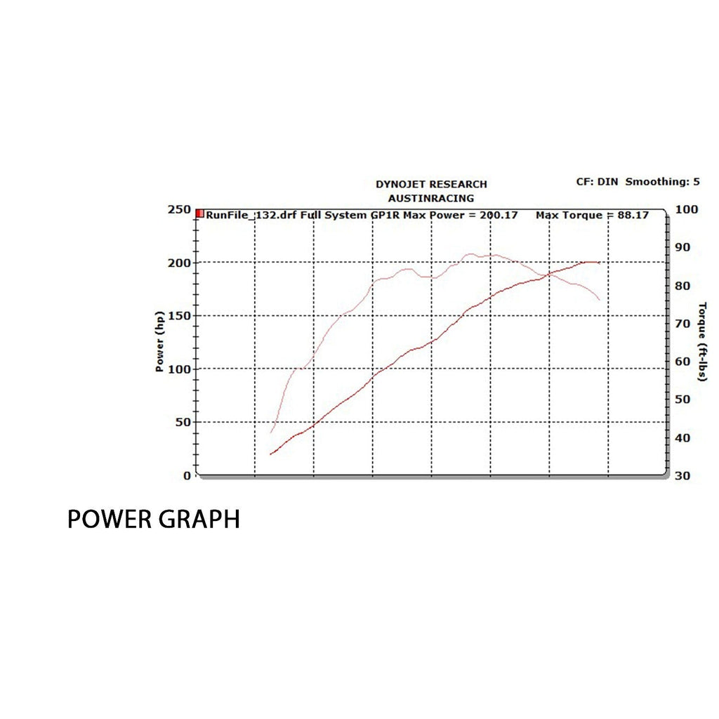 Austin racing  2019 - 2025 S1000RR GP1/R  FULL RACE EXHAUST SYSTEMS  AUR40