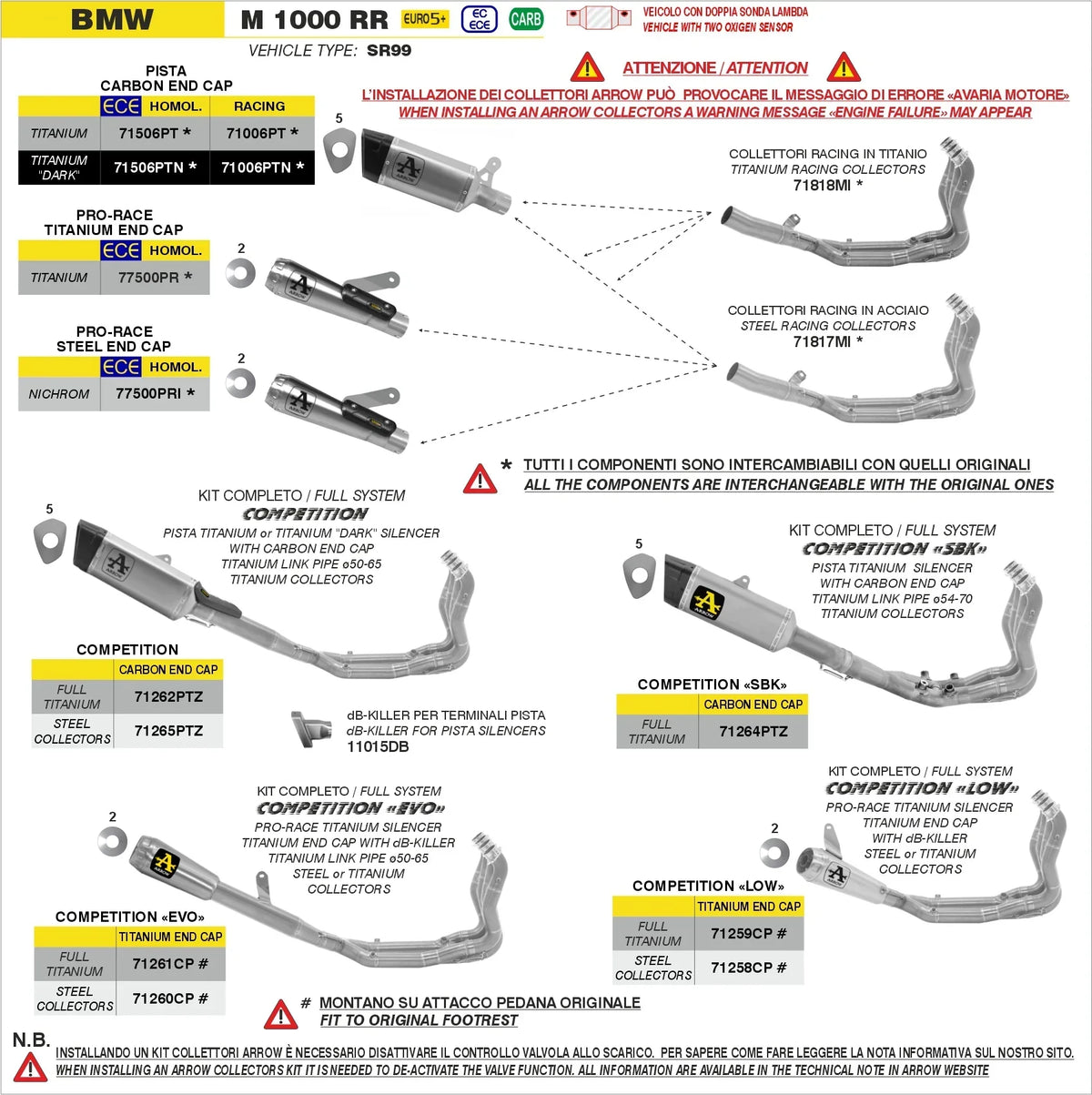 Arrow BMW M1000RR E5  2025-2026 COMPETITION "EVO" Full Titanium full system 71261CP
