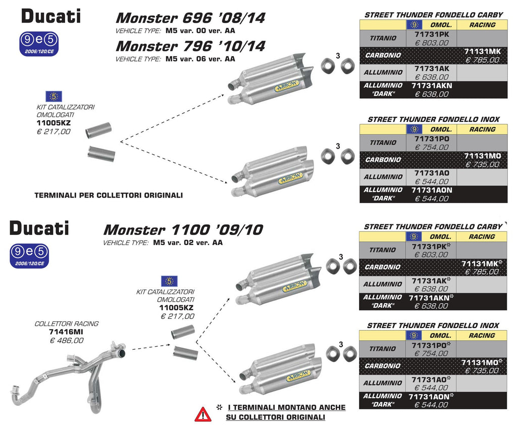 Arrow Ducati Monster 696 08-10 Aluminium Homologated Right & Left Thunder Silencers 71731ao