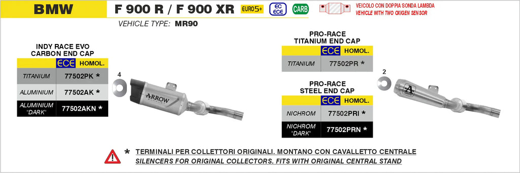 BMW F900R E5+ 2025 PRO RACE TITANIUM EXHAUST - 77502pr
