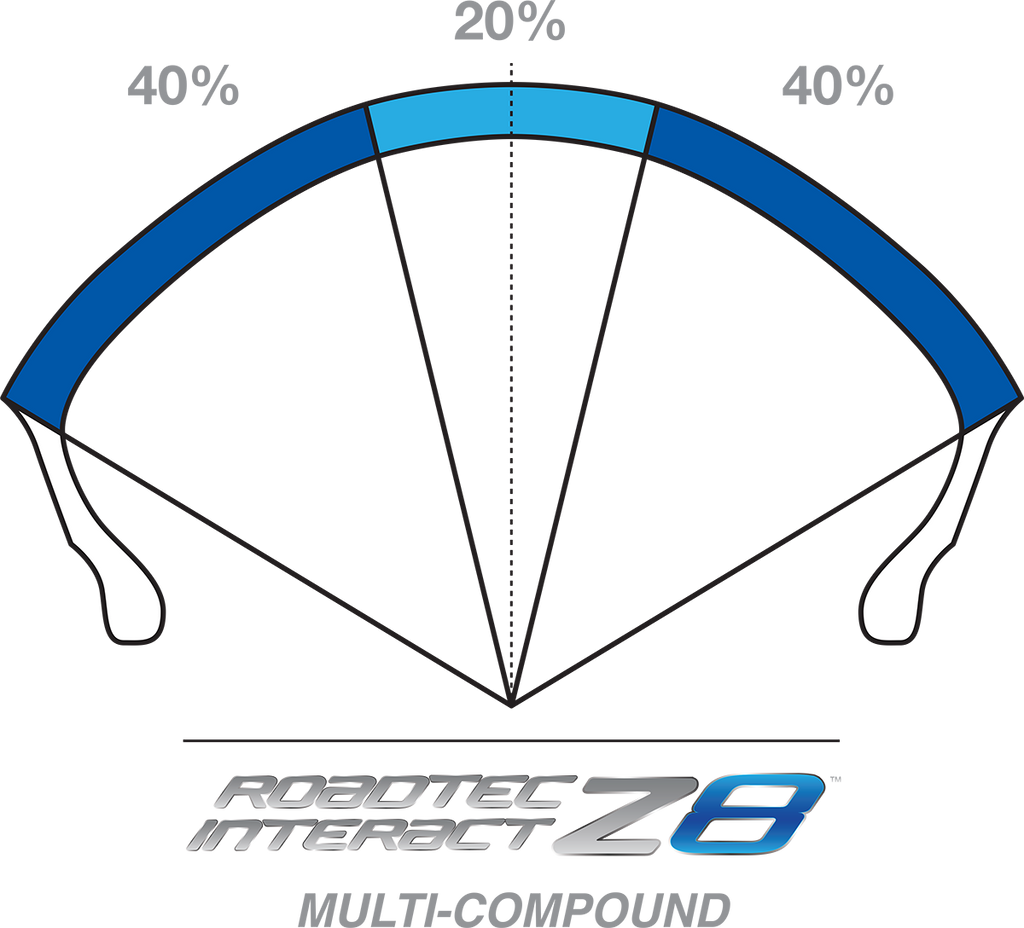 METZELER Tire - Roadtec Z8 Interact - Front - 120/70ZR17 - (58W) 2283600