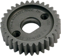 S&S CYCLE Over Size Pinion Gear 33-4160Z