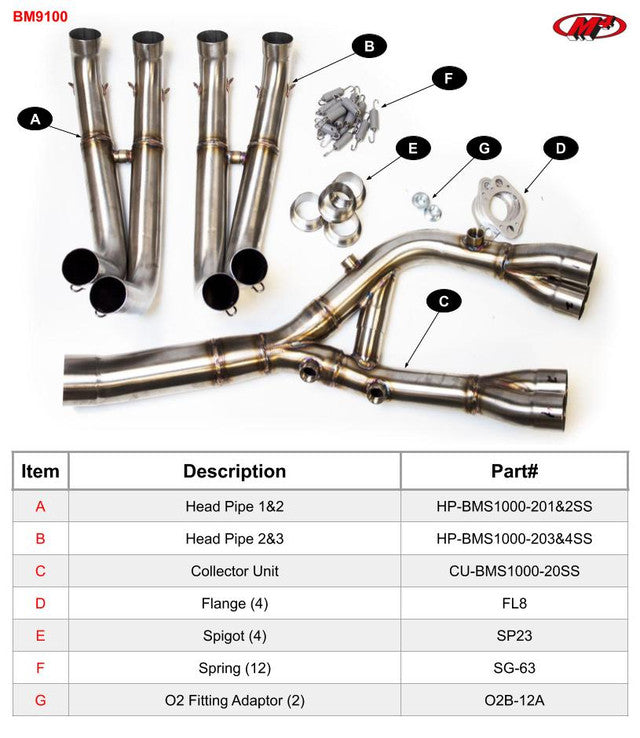 M4 Exhaust Stainless Steel Header Kit 2020-2022 S1000RR BM9100