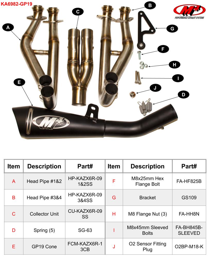 M4 Exhaust Full System Black GP19 with canister ZX6R ZX6 2009 - 2024  KA6982-GP19