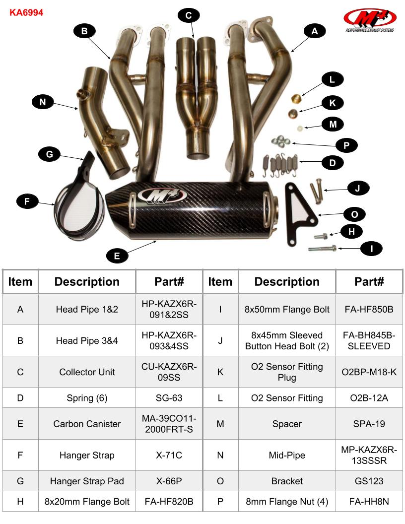 M4 Exhaust Full System Street Slayer Carbon 2009 - 2024 ZX6R KA6994