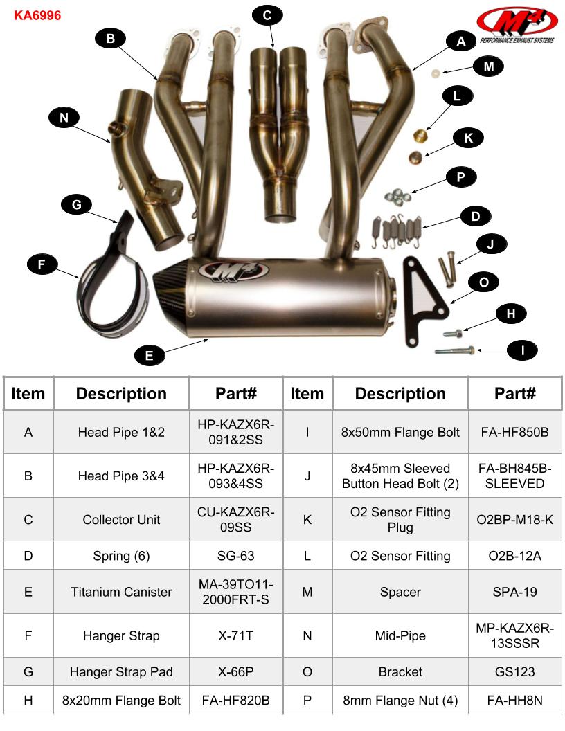 M4 Exhaust Full System StreetSlayer Titanium 2009 - 2024 ZX6R KA6996