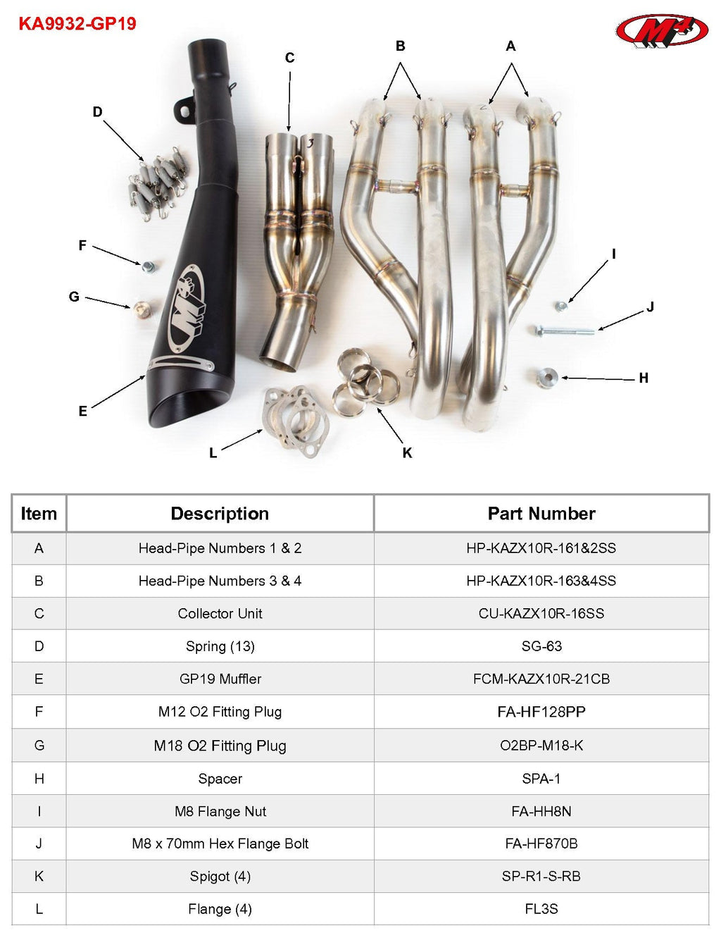 M4 Exhaust Full System Black GP19 ZX10R 2021-2025  KA9932-GP19