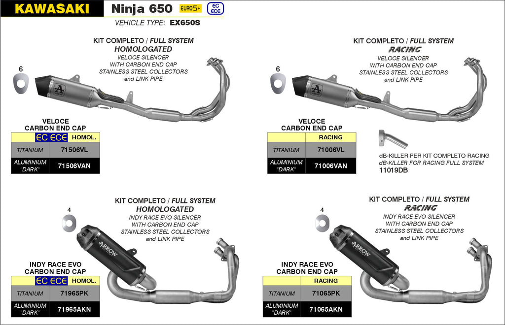Arrow Exhaust - DB-Killer for Veloce silencer ø26mm Kawasaki NINJA 650 (24-) - 11019DB