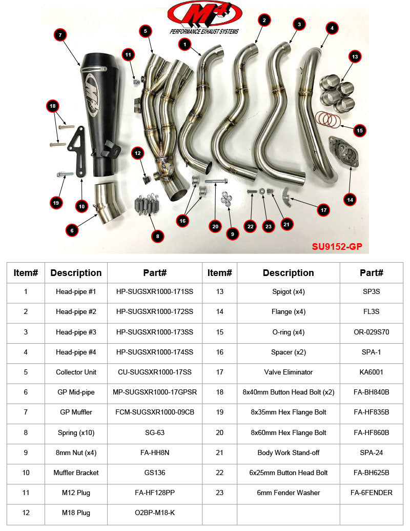 M4 Exhaust Full System Black GP 2017-2025 2026 GSXR1000 SU9152-GP