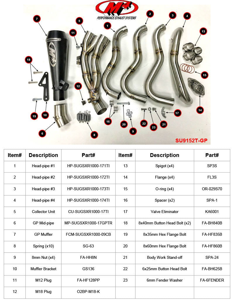 M4 Exhaust Full Titanium System Black GP 2017-2025 GSXR1000 SU9152T-GP