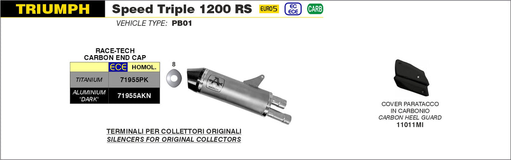 Arrow Exhaust - Exhaust heat shield Carbon Triumph SPEED TRIPLE 1200 RS (21-23) - 11011MI