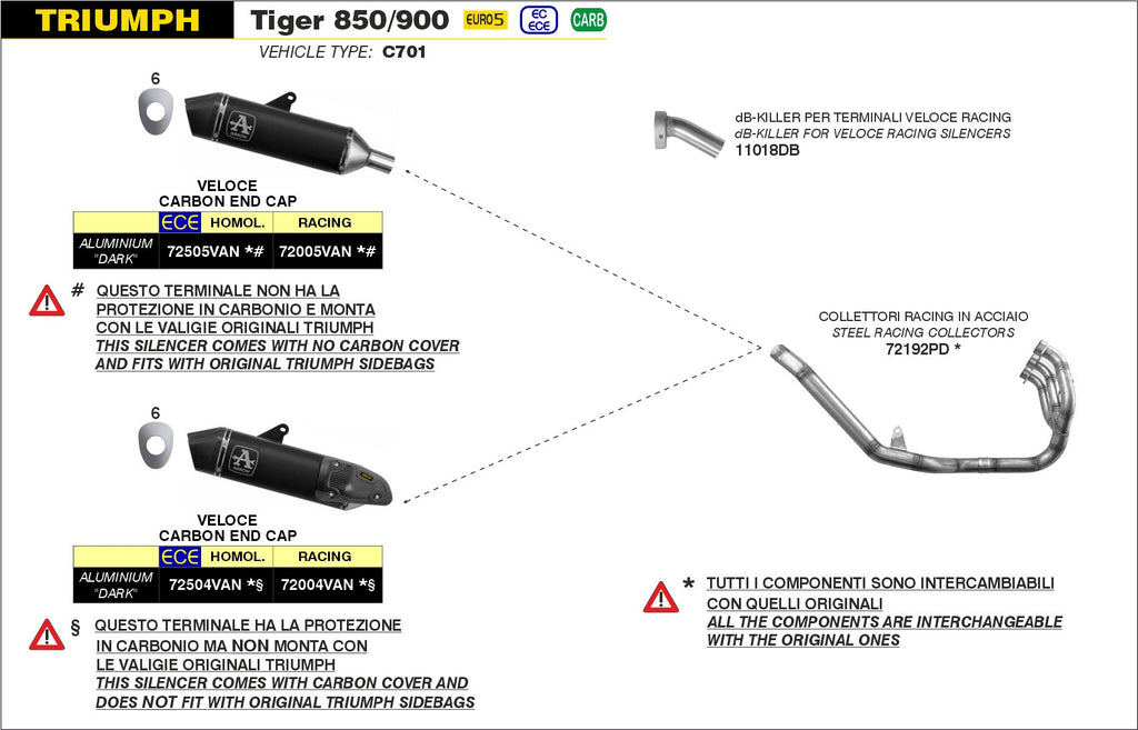 IN STOCK  72005VAN Arrow Veloce Racing Slip-on Exhaust for Sidebags for Triumph  Tiger 850 20-24 /900 20-23