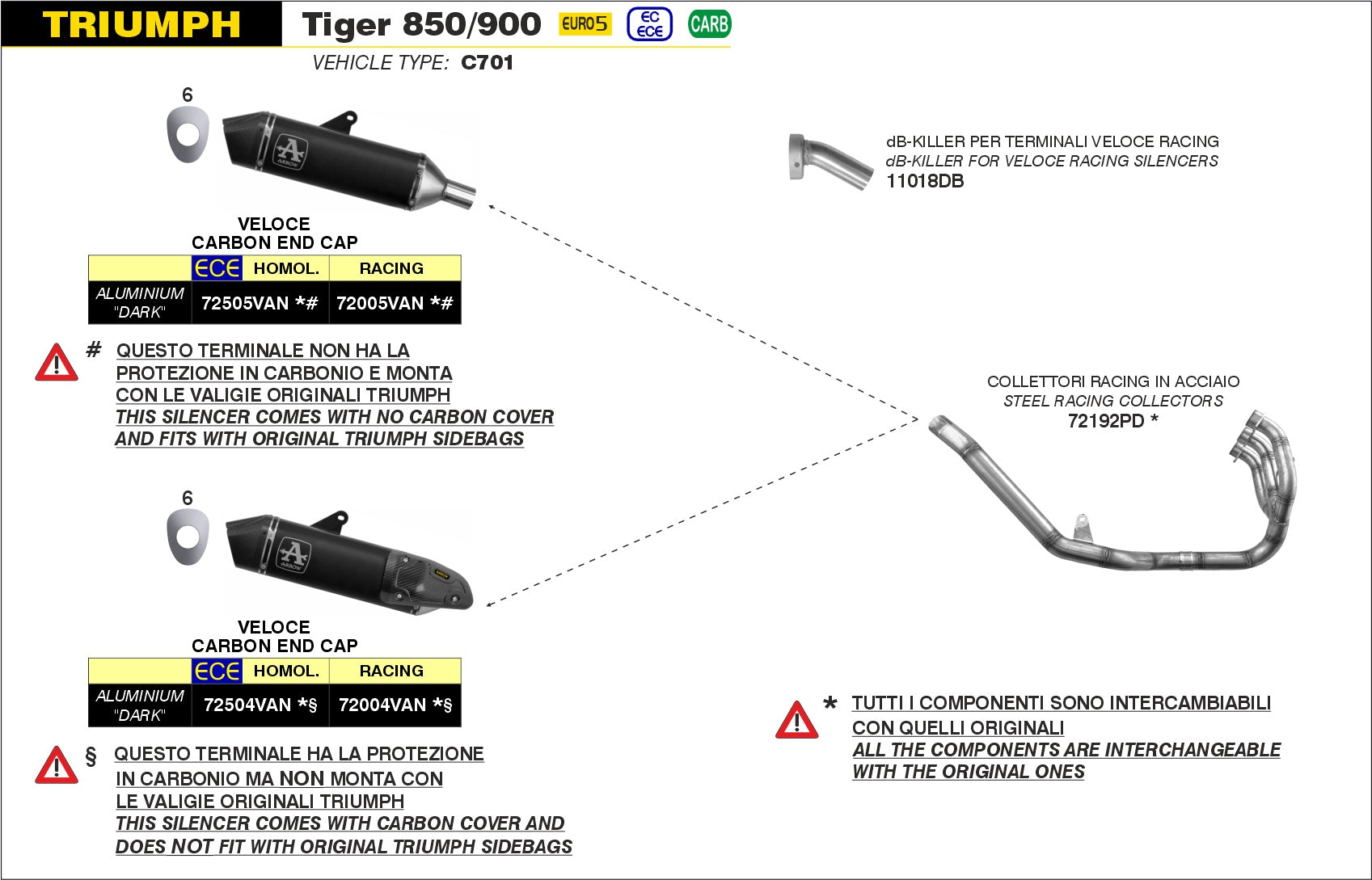 IN STOCK  72005VAN Arrow Veloce Racing Slip-on Exhaust for Sidebags for Triumph  Tiger 850 20-24 /900 20-23
