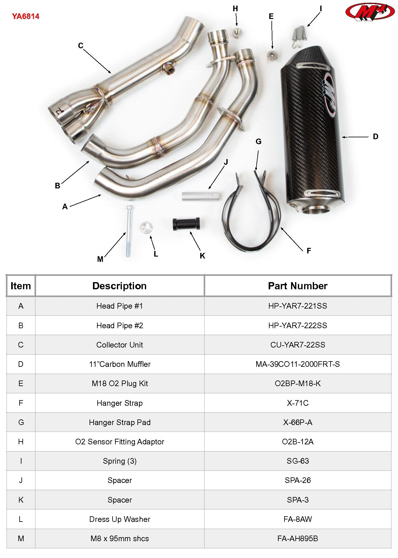 M4 Exhaust Full System Carbon Fiber 2021 - 2024 R7 YA6814