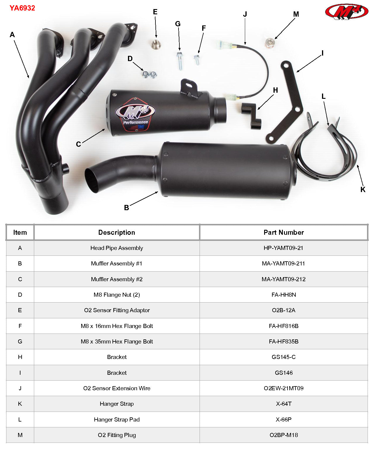 M4 Exhaust All Black Full System MT-09/SXR900 2021 - 2024 YA6932