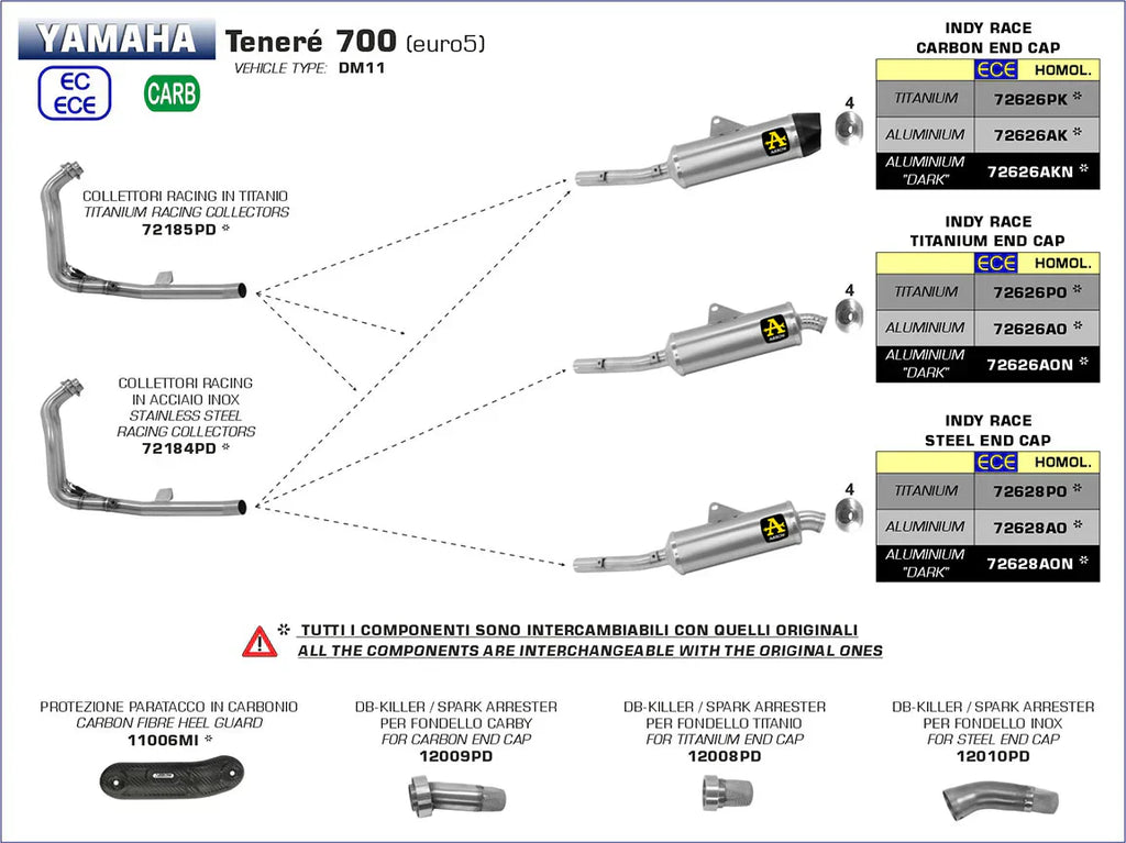 Arrow Indy Race Slip-on Exhaust, Aluminum for Yamaha Tenere 700 2019-2024 72626AK