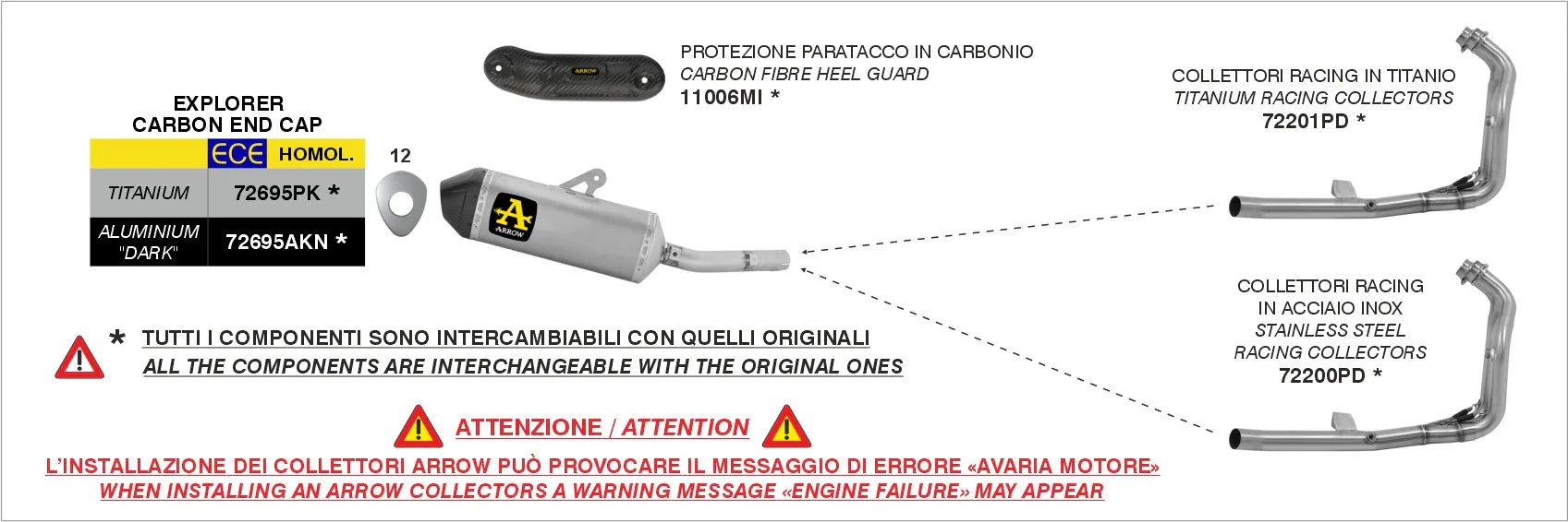 Arrow Exhaust 12029PD