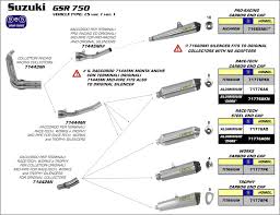 71776PRI Arrow GSR 750 11-16/GSX-S 750 17-25 Homologated Pro Race Nichrom Silencer With Link Pipe For Original And Arrow Collectors