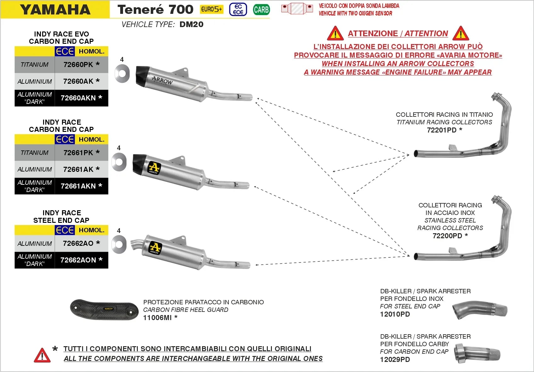 Arrow Exhaust 12029PD