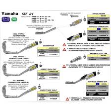 71672mi Arrow Yamaha Yzf R1'17 Stainless Steel Link Pipe Without Catalyst For Arrow Silencers