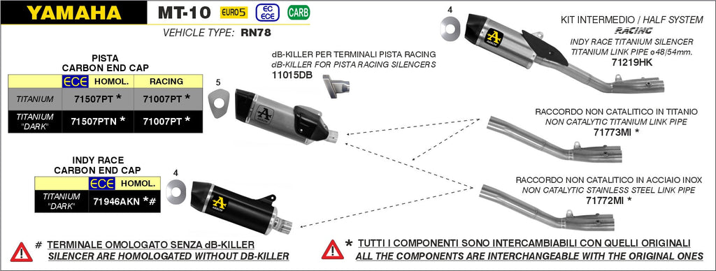 Arrow Exhaust - Exhaust DB Killer Arrow Pista ø42mm Yamaha MT-10 (22-23) - 11015DB