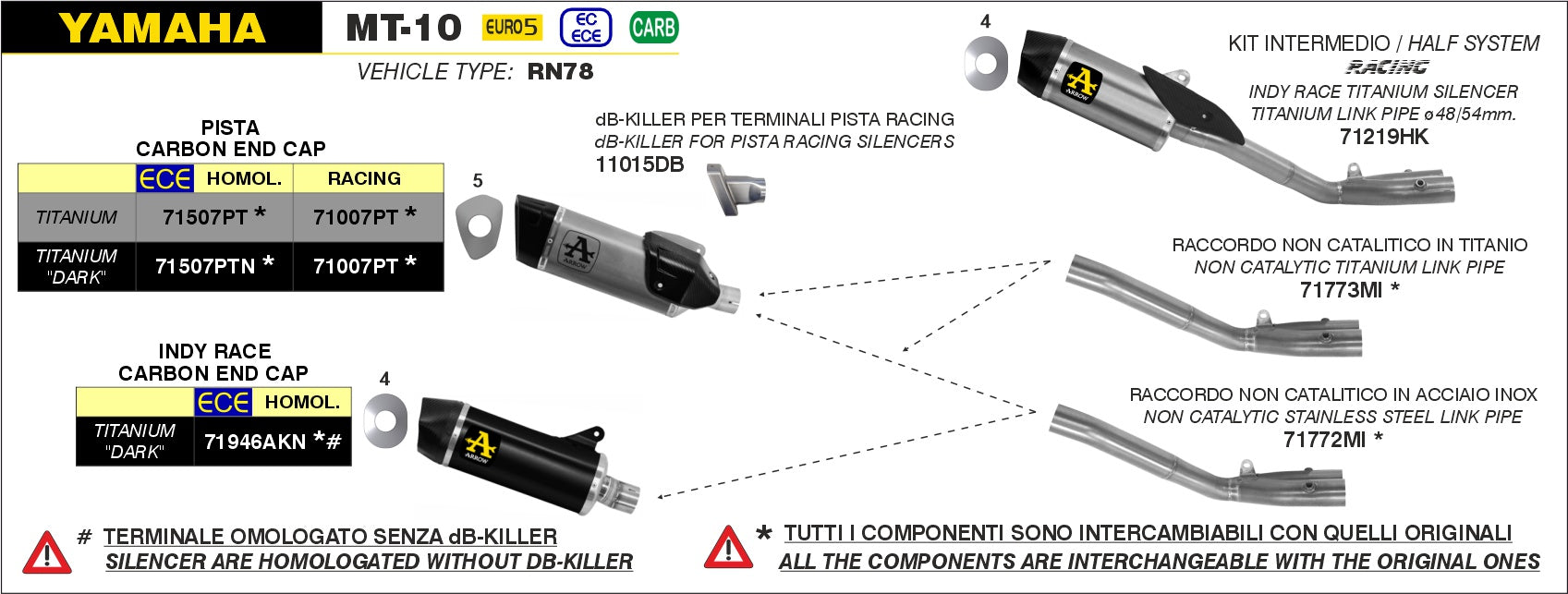 Arrow Exhaust - Exhaust DB Killer Arrow Pista ø42mm Yamaha MT-10 (22-23) - 11015DB