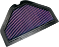 K & N Air Filter - ZX11 KA-1093