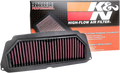 K & N Air Filter - CB650R HA-6519
