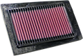 K & N Air Filter - Yamaha YA-8002