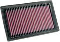 K & N Air Filter - Moto Guzzi CG-9002