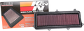 K & N Air Filter - CB1000R HA-1018