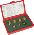 LANG TOOLS Axle Thread Restorer Kt 801