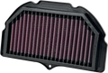 K & N Race-Spec Air Filter - GSXR1000 SU-1005R